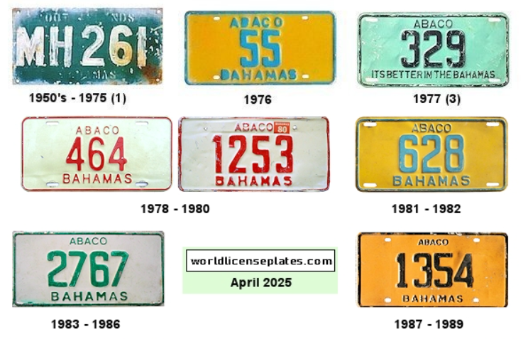 Illustration of 8 different types of licence plates, from the website http://worldlicenseplates.com/